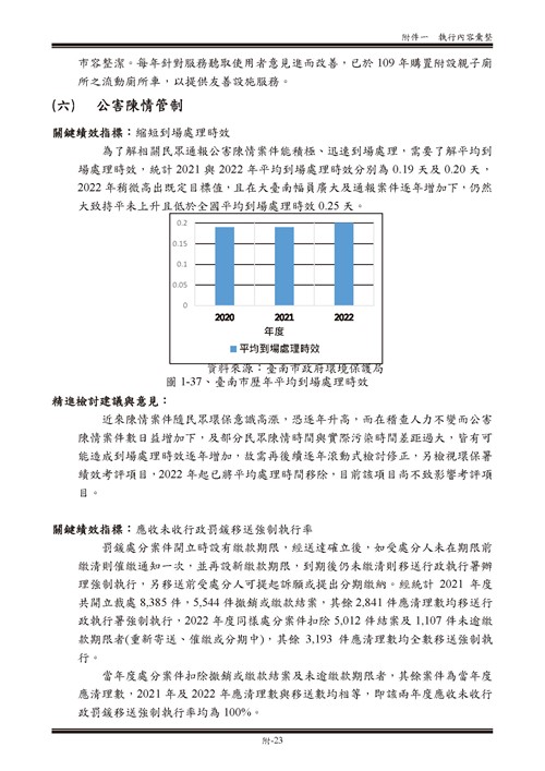 111 年臺南市環境保護計畫第73頁內容